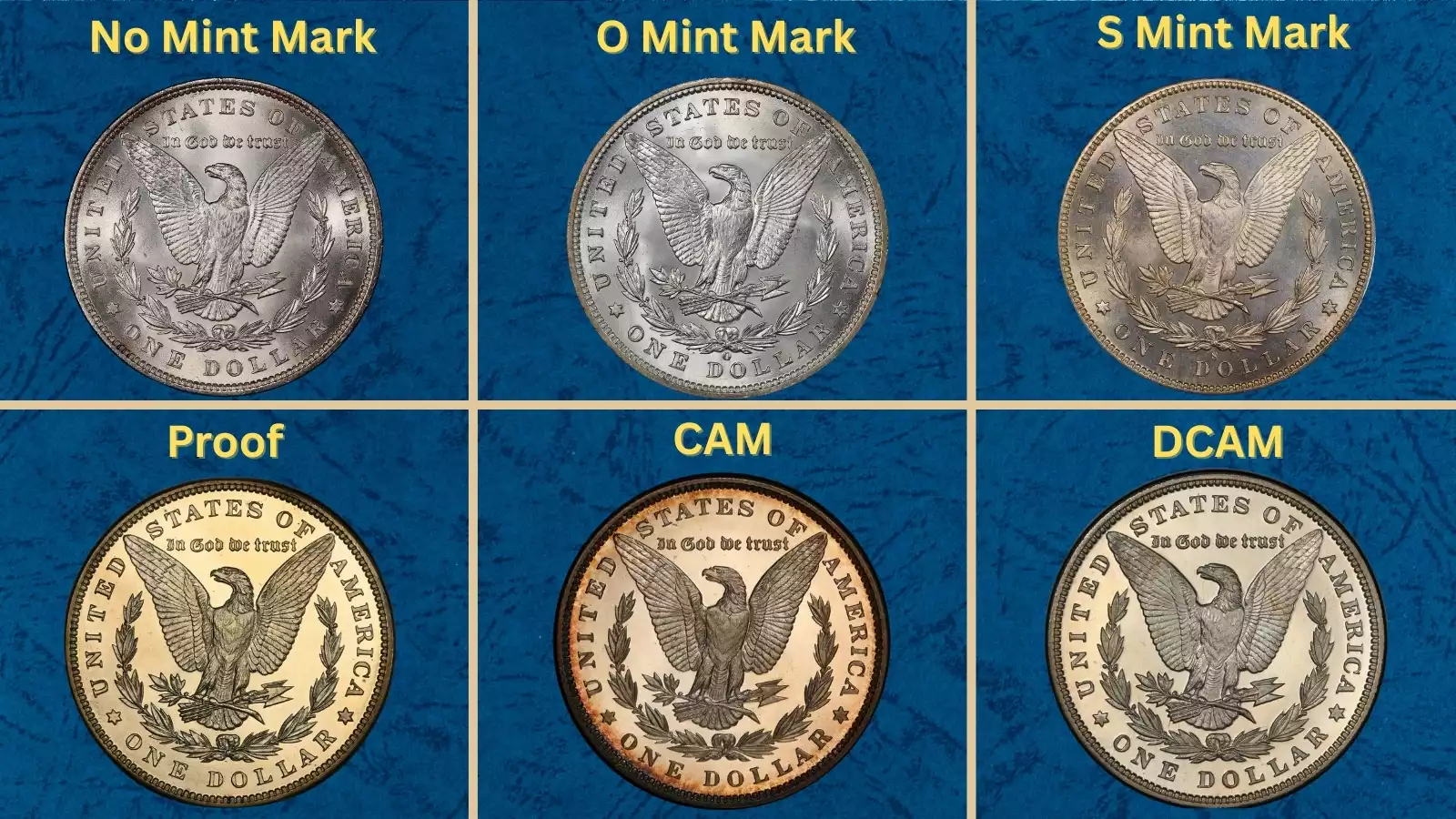 Historical view of the 1896 Morgan dollar production mints or group of 1896 Morgan dollars from all three mints showing P O and S mint marks